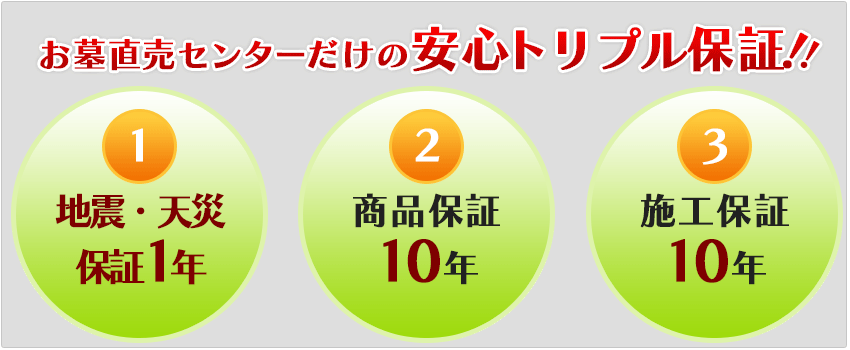 お墓直売センターだけの安心トリプル保証！！