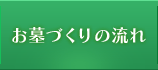 お墓づくりの流れ